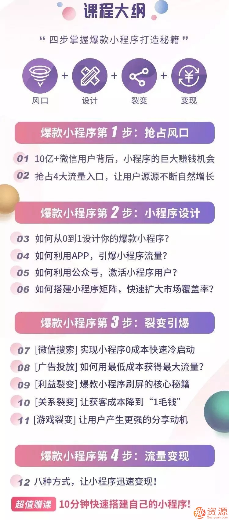 2019小程序賺錢全攻略：零基礎(chǔ)搭建、引爆、變現(xiàn)你的小程序_資源網(wǎng)站插圖1