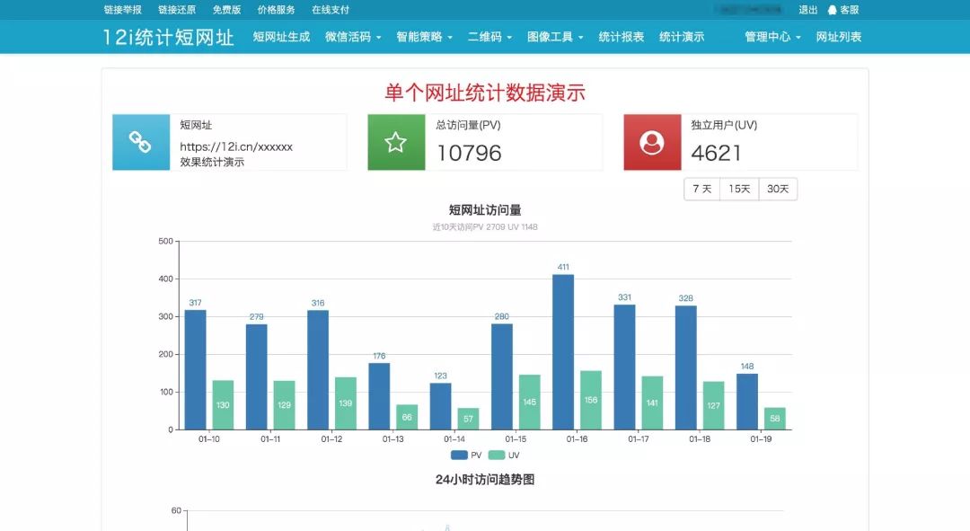 8 款小巧新鮮出爐的好用的工具，了解一下插圖1