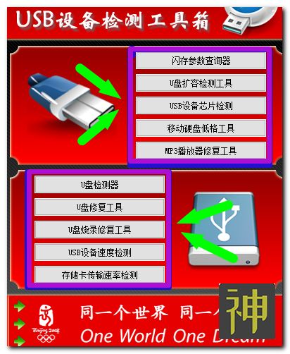 USB設(shè)備檢測工具箱：U盤、移動(dòng)硬盤、存儲(chǔ)卡檢測和修復(fù)插圖