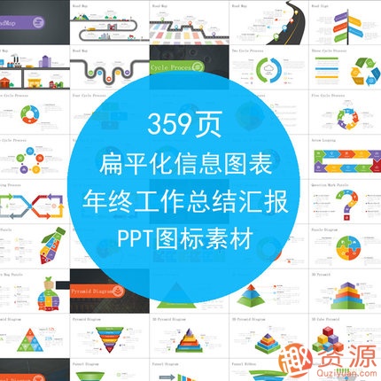 359頁PPT模板 扁平化排版信息 商務動態(tài)圖標圖表數據合集插圖