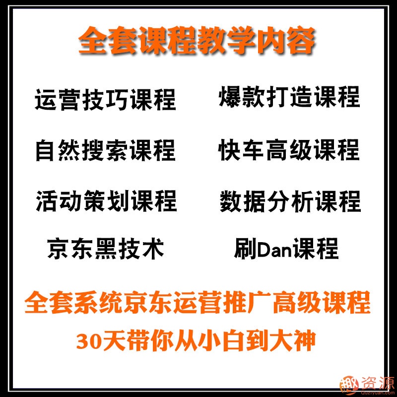 2019京東平臺(tái)店鋪運(yùn)營教程快車營銷技巧高級(jí)開店全套電商視頻教學(xué)插圖1