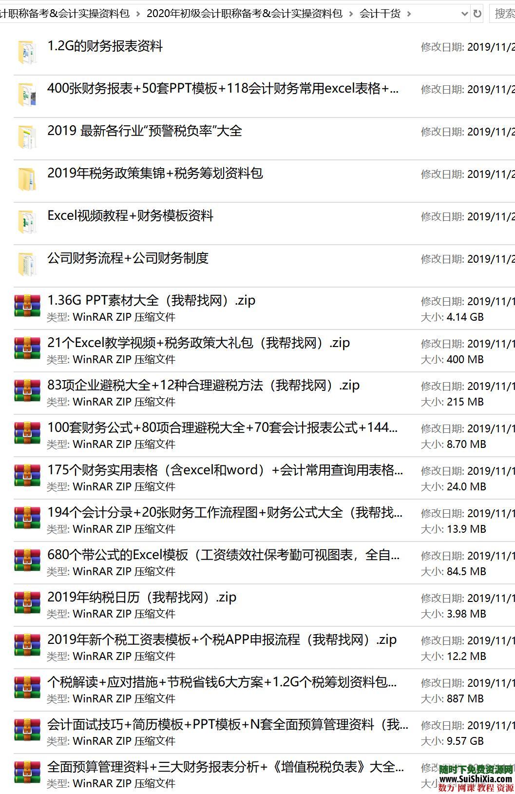 2020年初級(jí)會(huì)計(jì)職稱備考&會(huì)計(jì)實(shí)操資料包_趣資料資源課程插圖2