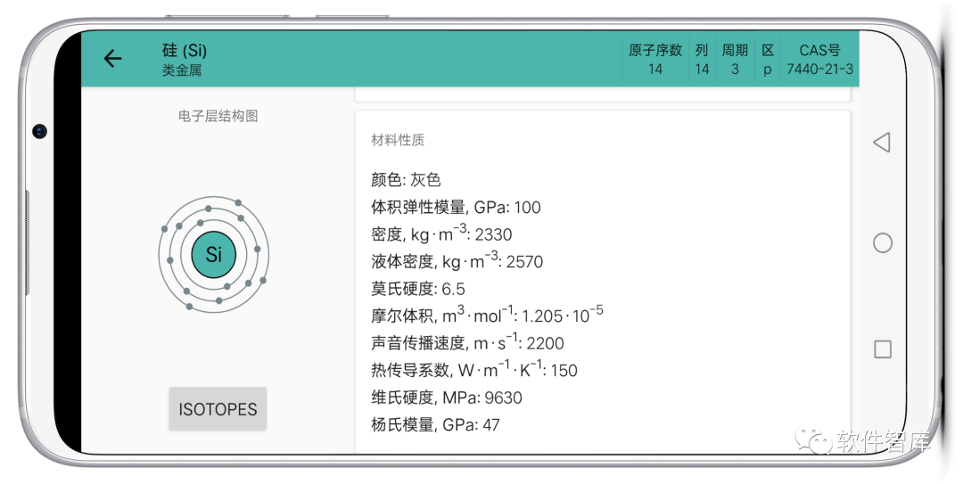 一款將118種化學(xué)元素輕松“裝進(jìn)口袋里”的工具，隨時查看插圖3