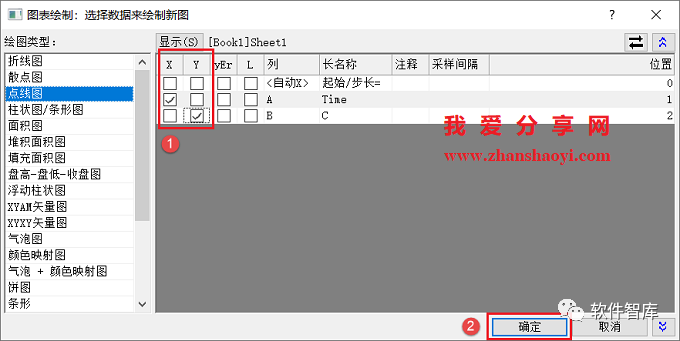 Origin2021繪圖時如何設(shè)置坐標軸斷點？插圖3