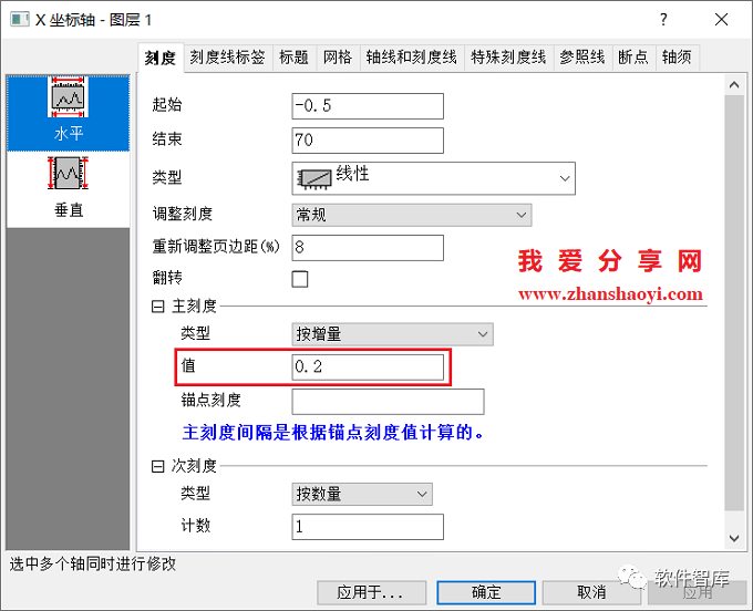 Origin2021繪圖時如何設(shè)置坐標軸斷點？插圖11