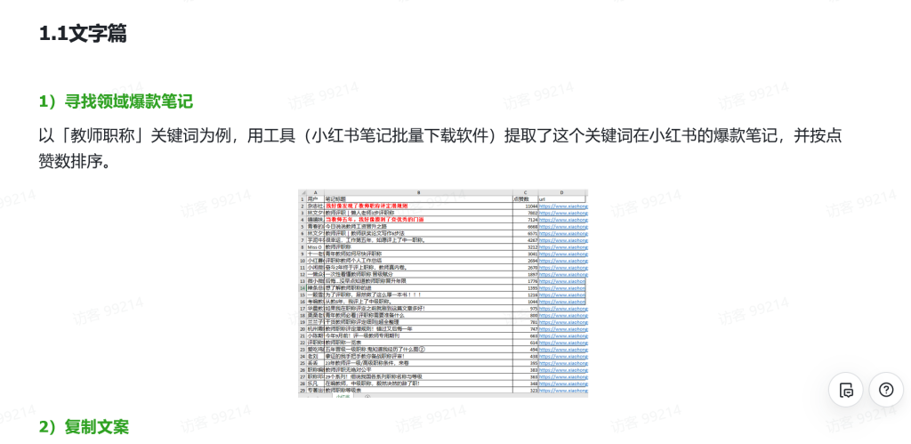 小紅書小眾領(lǐng)域日引流100+，分享我的實戰(zhàn)經(jīng)驗【免費看】插圖