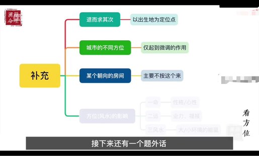 【易學上新】69. 易學｜四柱入門+中階+高階合輯 零基礎到精通 輕松學懂學了會用 精雕細琢打造精品