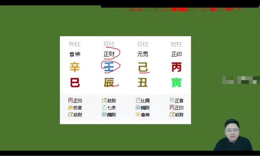 【易學(xué)上新】005.鑫河《四柱八字傳承課》65集