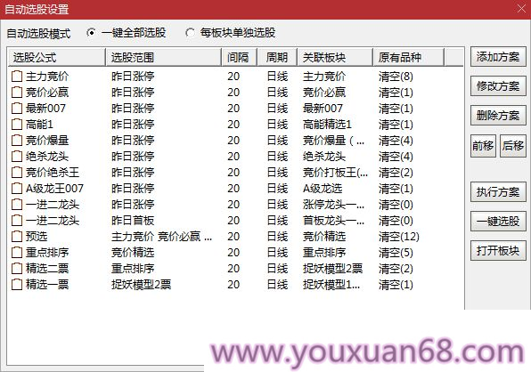【金甲量化軟件v9.99版系統(tǒng)】核心指標(biāo)無DLL版，非?；鸬囊豢罡們r指標(biāo)系統(tǒng)價值非常高插圖4
