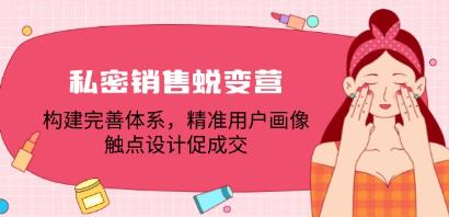 《私密銷售蛻變營》建完善體系，精準用戶畫像，觸點設計促成交插圖
